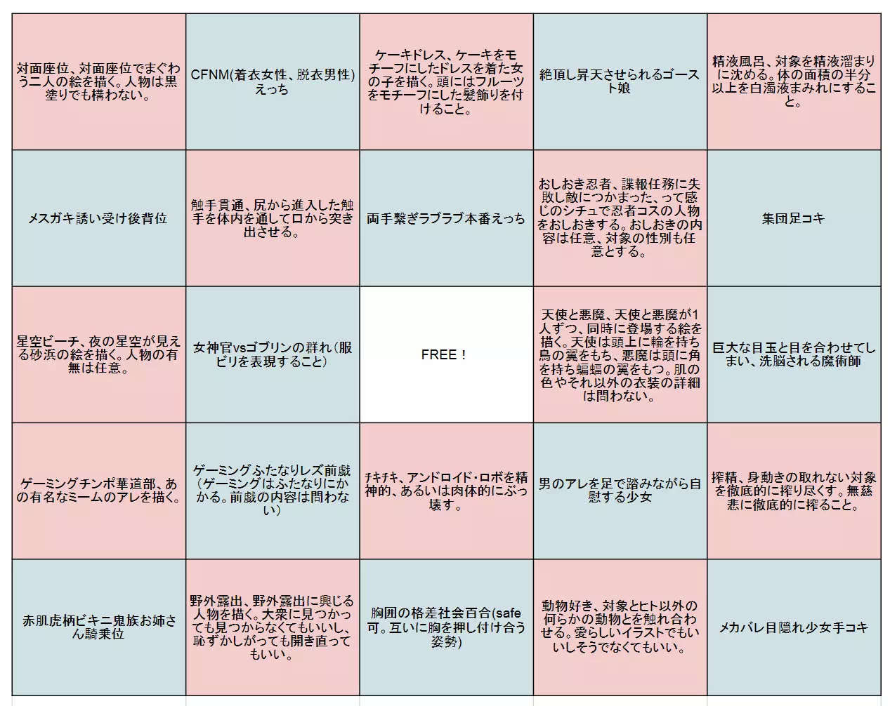 【AI】第1回ビンゴバトル