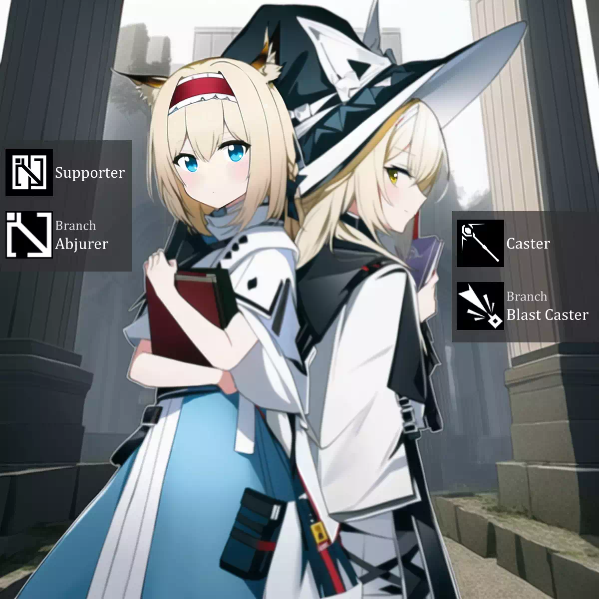 Alice and Marisa in Arknights